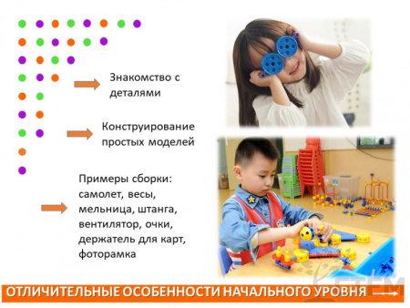 Thinkertoy набор для группы 3-4 года