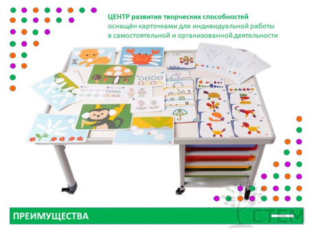 Центр развития творческих способностей
