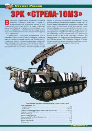 Плакаты Оружие России,Средства противоздушной обороны.– 14 плакатов. Формат А-4.