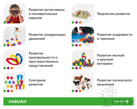 Наука с пеленок. Комплект