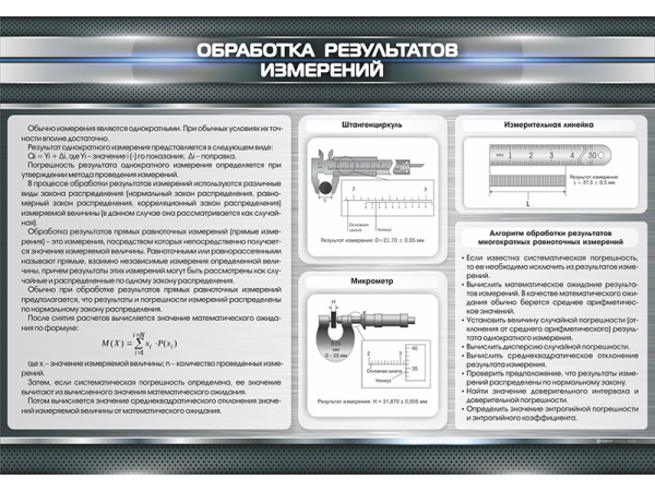 Стенд "Обработка результатов измерений"