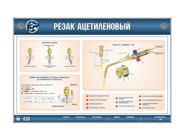 Стенд электромеханический "Резак ацетиленовый"