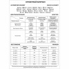 Тетрадь-словарик А5 48 л. ЮНЛАНДИЯ для записи английских слов, скоба, клетка, справка, 403566