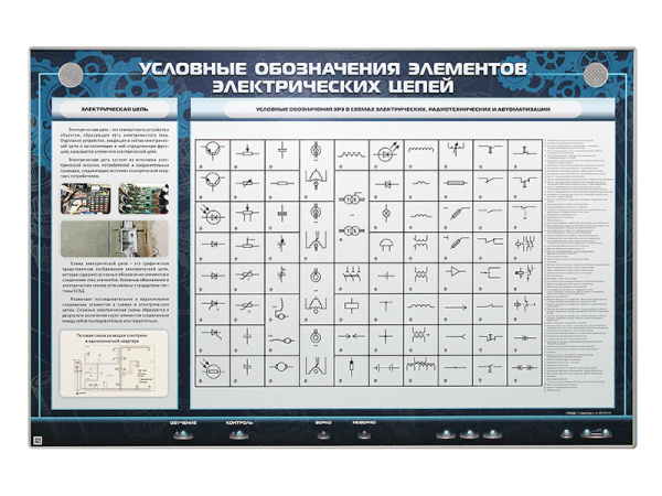Электрифицированный стенд "Условные обозначения элементов электрических цепей"