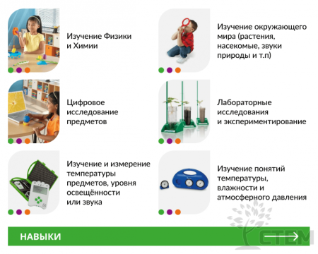 Наука для дошколят. Комплект