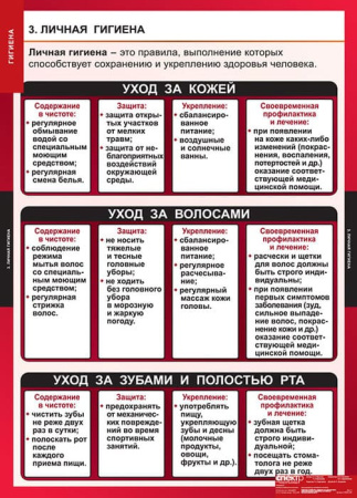 Гигиена, 8 таблиц