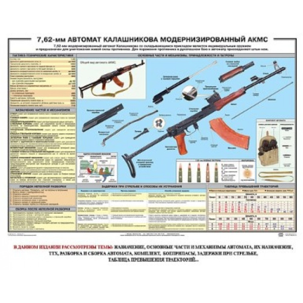 Плакат "Автомат 7,62 мм АКМС", 100х70 см