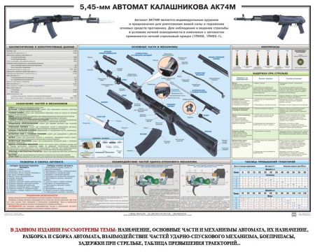 Плакат "Автомат 5,45 мм АК-74 М", 100х70 см