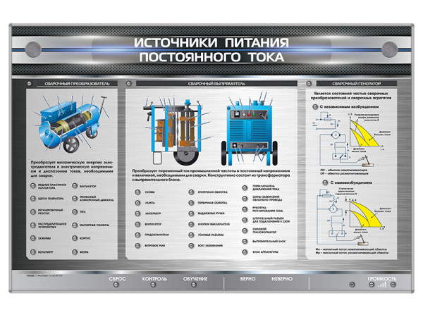 Стенд электрифицированный "Источники питания постоянного тока"