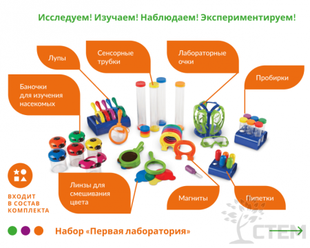 Наука для дошколят. Комплект