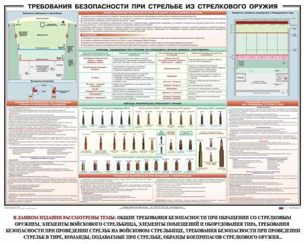 Плакат Требования безопасности при стрельбе из стрелкового оружия (100х70)