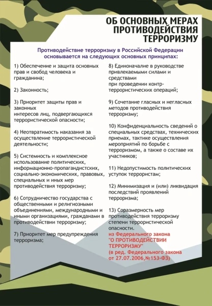 Таблицы демонстрационные "Терроризм"