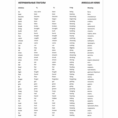 Тетрадь-словарик А5 48 л. ЮНЛАНДИЯ для записи английских слов, скоба, клетка, справка, 403566