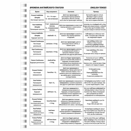 Тетрадь-словарик А5 48л. BRAUBERG для записи английских слов, гребень, клетка, BRAUBERG, справка